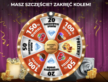 Koło z bonusami na start w GratoWin